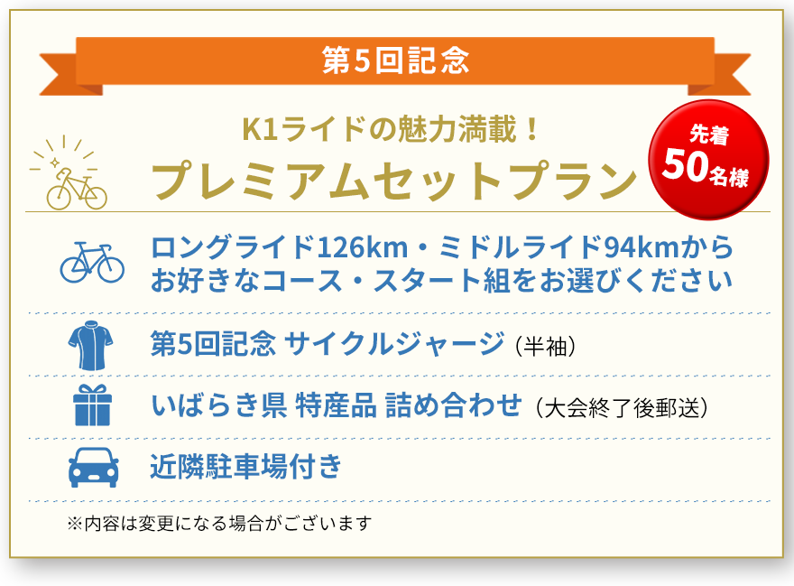 プレミアムセットプラン